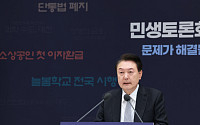 尹, 경제 민생토론 후속조치 점검…"국민 만족할 때까지 긴밀하게 소통"