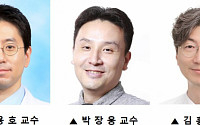 눈물 성분으로 혈당 측정 ‘스마트 콘택트렌즈’ 등장