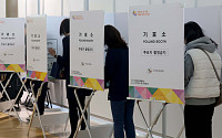 사전투표 2일차, 오후 3시 투표율 26.53%…전남 36.45%로 가장 높아