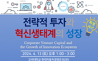 한국전략경영학회, 13일 고려대서 춘계학술대회 개최