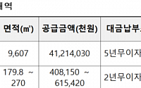 LH, 오산 세교2지구에 근린상업·주택용지 공급