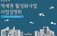 "역세권 활성화 A부터 Z까지"…서울시, 역세권 활성화 사업 설명회