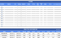 [채권뷰] 메리츠화재, 회사채 1500억 원 발행