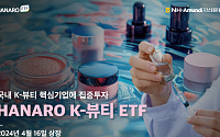 “화장품‧보톡스‧필러 모여라”…NH아문디 ‘K-뷰티 ETF’ 상장