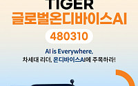 미래에셋운용, 'TIGER 글로벌온디바이스AI ETF' 신규 상장