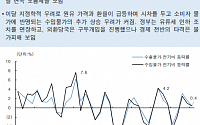 [오늘의 핫이슈] 미국, 신규 실업수당청구건수 발표