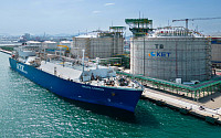 SK가스, LNG 터미널 시운전 개시…“사업 확대 가속화”