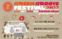 '그린그루브 페스티벌2012' 티켓값 파격 인하