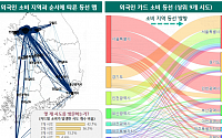 &quot;한국 찾은 외국인 85% 서울 방문&quot;