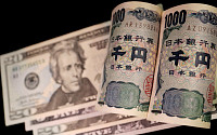 미국 CPI 발표 직후 엔화 급등…일본 금융당국 개입했다?