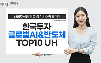 한국투자글로벌AI&amp;반도체TOP10 UH, 해외주식형 펀드 중 1년 수익률 1위