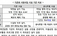 1인실 의무화, 인력배치 확대…'집 같은 요양시설' 만든다