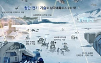 미래 전쟁터 모습 공개 '스타크래프트' 실현 가능