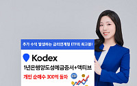 ‘KODEX 1년은행양도성예금증서+액티브’ 개인 순매수 300억 돌파
