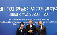 중국 관영매체 “한일중 정상회의, 한국 외교 노선 변경의 기회”