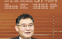 최민성 Sh수협은행 기업그룹 부행장 “'작지만 강한 신뢰'로 위기 넘는다” [은행의 별을 말한다⑦]