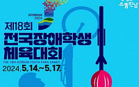 제18회 전국장애학생체육대회…선수단 약 4000명 참석 '역대 최대'