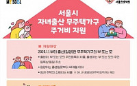 서울시, ‘무주택 출산가구’에 주거비 지원한다…총 720만원 지급