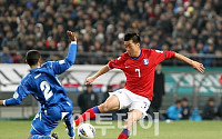 캐논슈터 김두현, 한국축구 체면 살렸다