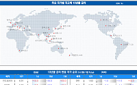 [채권뷰] 미국 국채 10년물 4.45%…한국 3.5%