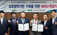 대구은행, 경북동부본부-신보재단 업무협약…“지역경제 발전 지원”