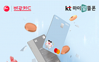 BC카드 “KT 알뜰폰 요금제 매월 최대 2만4000원 할인”