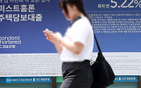 부산, 처분가능소득 대비 가계대출 비율 119%…서울 빼고 ‘최고’