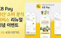 KB국민카드, ‘KB페이 자산∙소비 분석’ 서비스 리뉴얼 오픈
