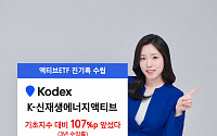 KODEX K-신재생에너지액티브, 기초지수 대비 수익률 107%p