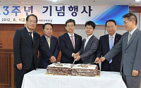 대한주택보증, 창립13주년 기념행사 개최