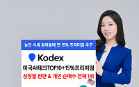‘KODEX 美AI테크TOP10+15%프리미엄 ETF’ 상장 첫날 완판