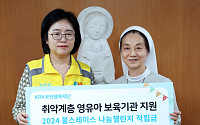 KRX국민행복재단, 5월 가정의달 맞이 아동 보육시설 지원