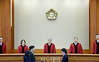 헌재, 김기현 ‘국회 30일 출석정지’ 권한쟁의심판 종료 선언