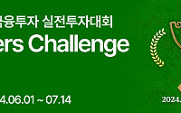 DB금융투자, 제1회 실전투자대회 ‘Masters Challenge’ 개최