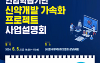 제약바이오협회, ‘연합학습 기반 신약개발 가속화 프로젝트’ 사업설명회 개최