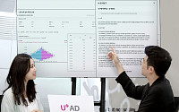 LG유플러스 U+AD, AI 탑재해 광고 성과 한 눈에 파악한다