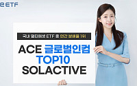 ‘ACE 글로벌인컴TOP10 SOLACTIVE ETF’ 연간 분배율 6.34%로 1위