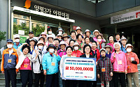 KRX국민행복재단, 영등포구 어르신 ‘행복동행 프로젝트’ 후원금 전달