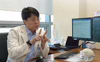 서울성모병원, ‘악성 신경교종’ 유일한 신약 후보물질 국제환자 임상허브 선정