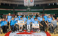 코웨이 블루휠스, 제20회 우정사업본부장배 전국 휠체어 농구대회 우승