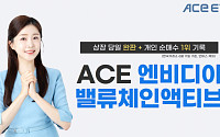 한투운용 ‘ACE 엔비디아 ETF’ 상장 첫날 완판
