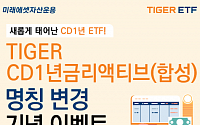 ’TIGER 1년은행양도성예금증서액티브→TIGER CD1년금리액티브’ 명칭 변경
