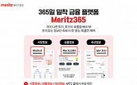 [부자아빠 재테크] 메리츠증권, 투자 노하우 집대성한 ‘Meritz365’ 추천