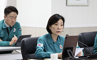 중기부, 여름철 집중호우·태풍 대비 사전점검 회의 개최