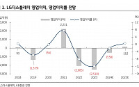 LG디스플레이, 올해 영업적자 2조원 축소 예상