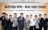 중견련, '중견기업 무역·투자 지원 간담회' 개최