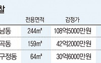 ‘46억, 53억, 110억’…달아오르는 서울 고가 아파트 경매시장