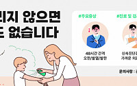 경기도, 파주시에 올해 첫 '말라리아 경보' 발령