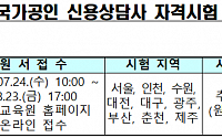 신복위, ‘2024년 국가공인 신용상담사 자격시험’ 실시