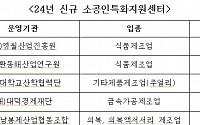 중기부, 지역 소공인 지원 ‘소공인특화지원센터’ 5곳 신규 선정